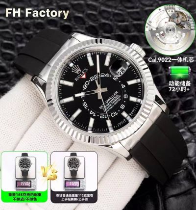 FH Factory Rolex Sky-dweller Replica with Black Dial 9002 Movement 904L Steel 42mm Silver Bezel Watch